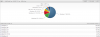 001Verteilungsstatistik BS Net MarketShare in %.png