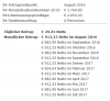 2016-07-09 14_52_43-Bundesrechenzentrum - Arbeitslosengeldrechner 1.png